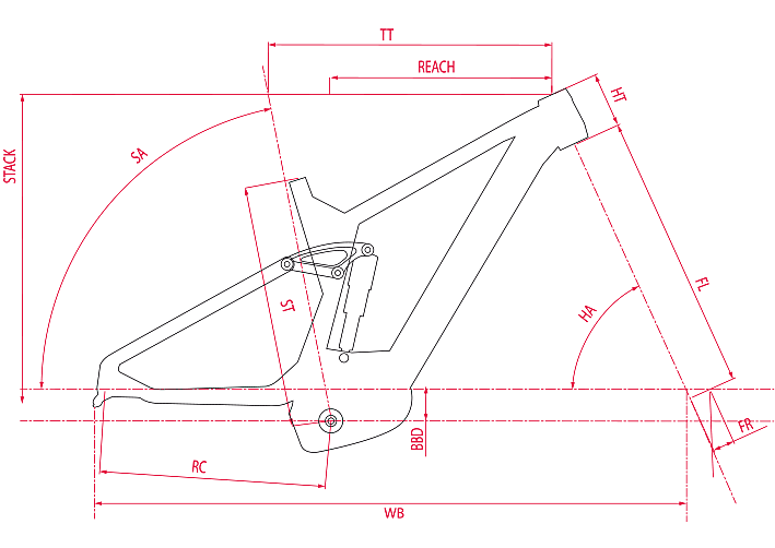 geometria ebike TK1